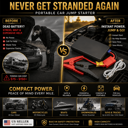 VoltEdge™ Portable Jump Starter Power Bank
