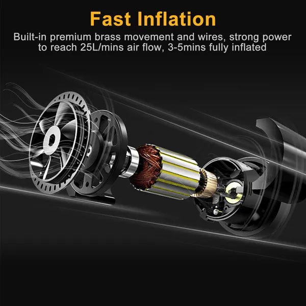 TurboVolt™ Smart Digital Tire Inflator Pro