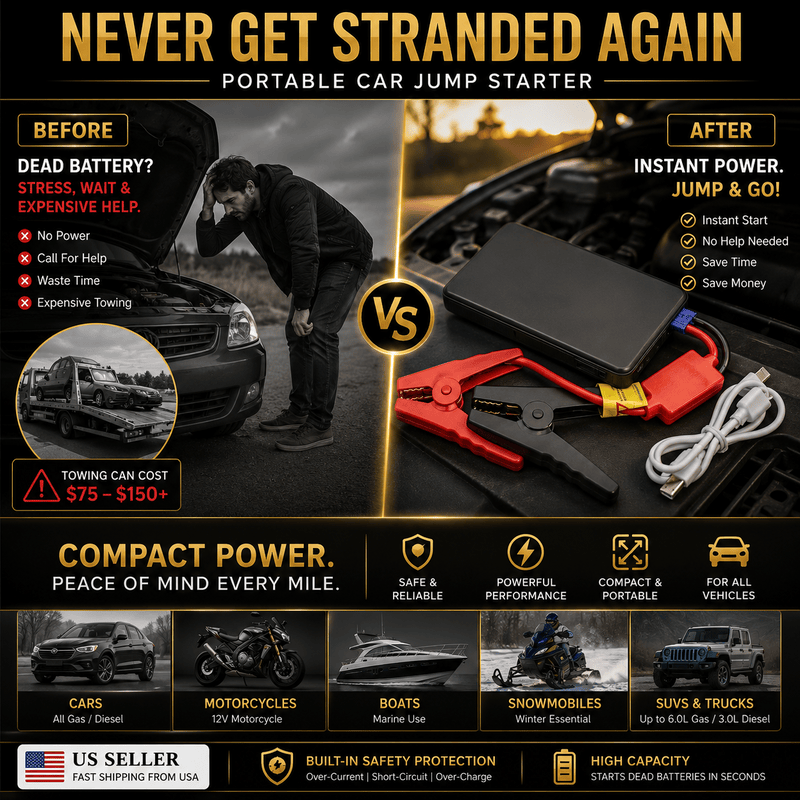 VoltEdge™ Portable Jump Starter Power Bank